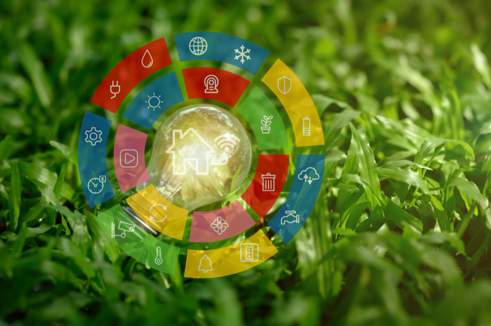 ESG Initiatives