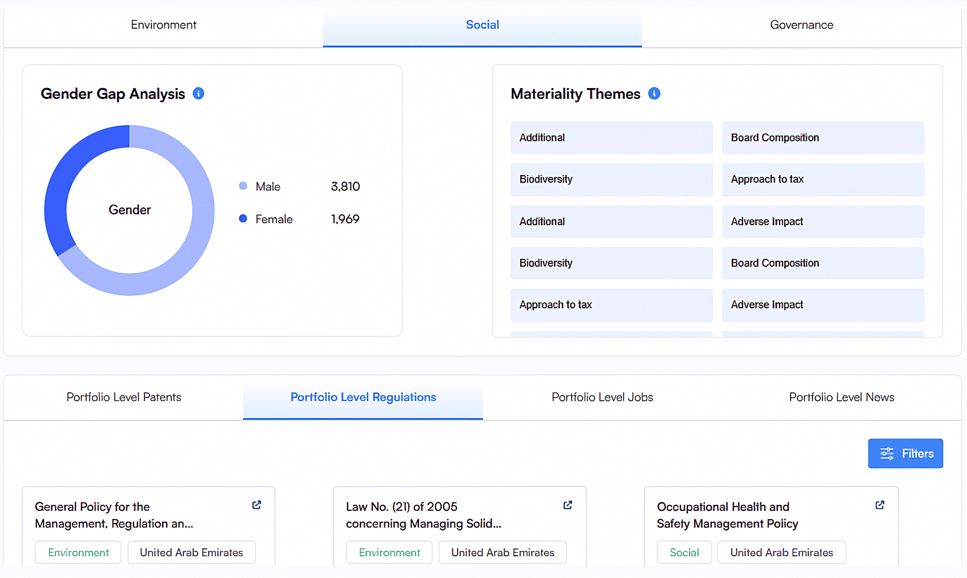 ESG RegTech