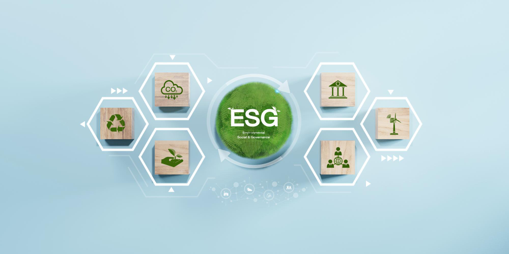 ESG Performace