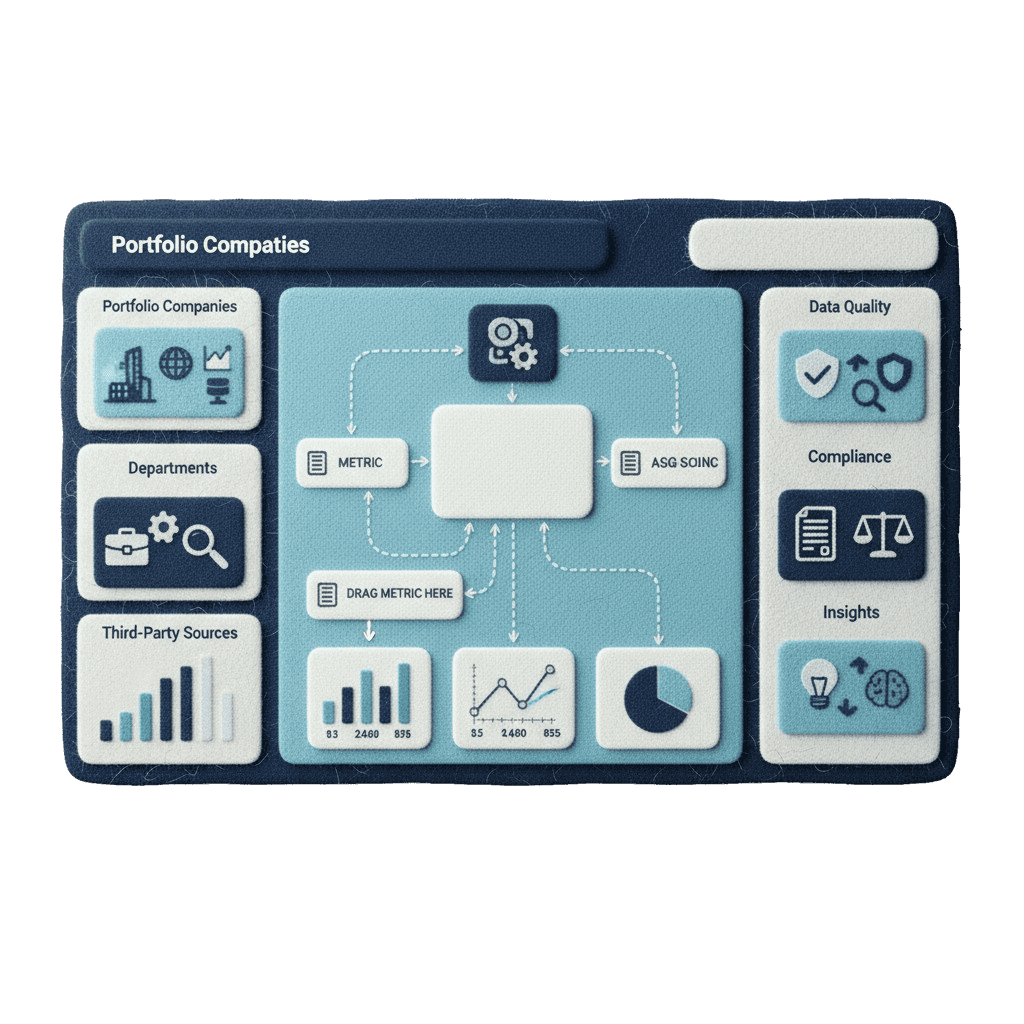 Impaq data management platform