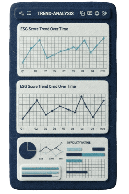 NeoImpact ESG RegTech